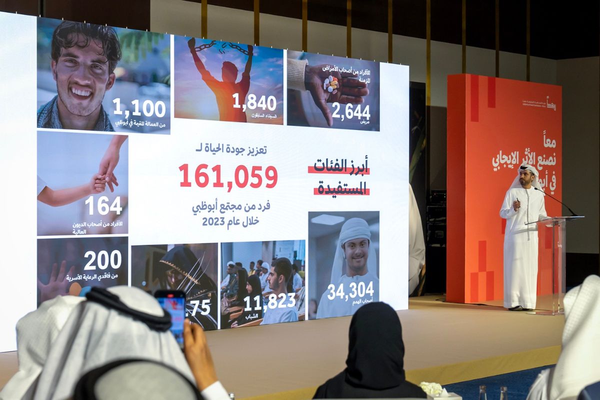 Showing 57 social projects have been dedicated to deliver solutions that addresses social priorities that were successfully launched to benefit community groups made possible by Ma'an Abu Dhabi