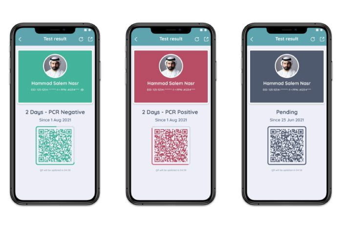 Al hosn app green pass validity